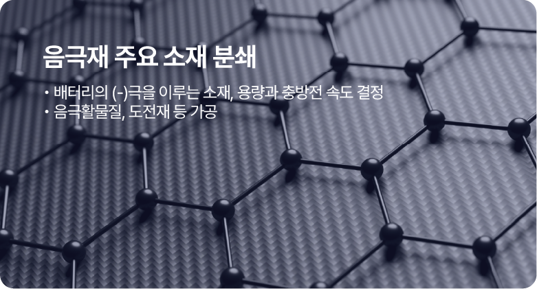 주요 소재 가공